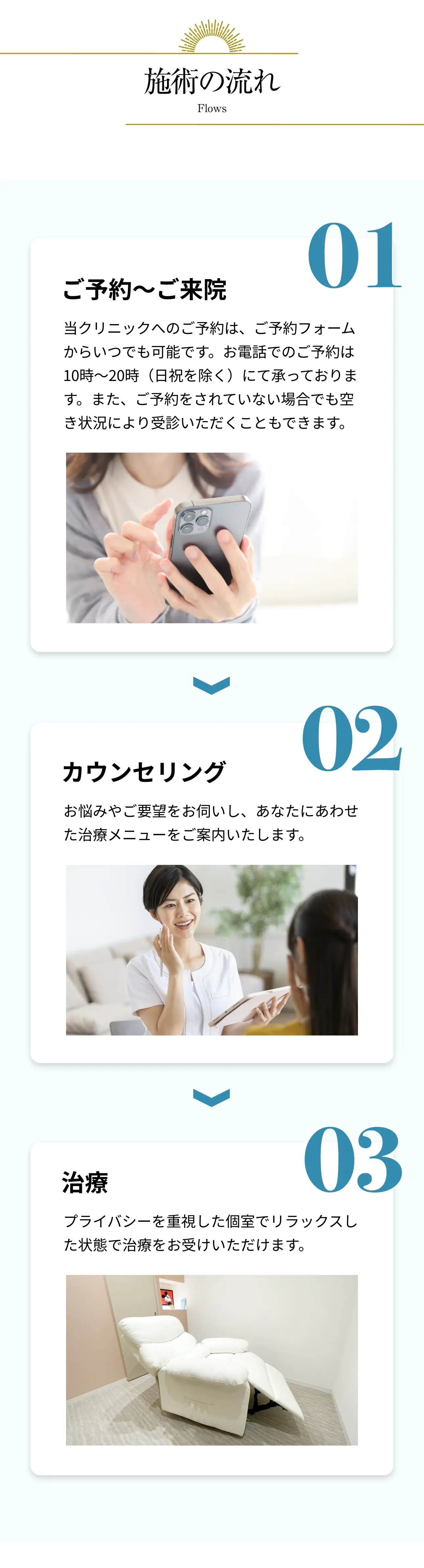 施術の流れ