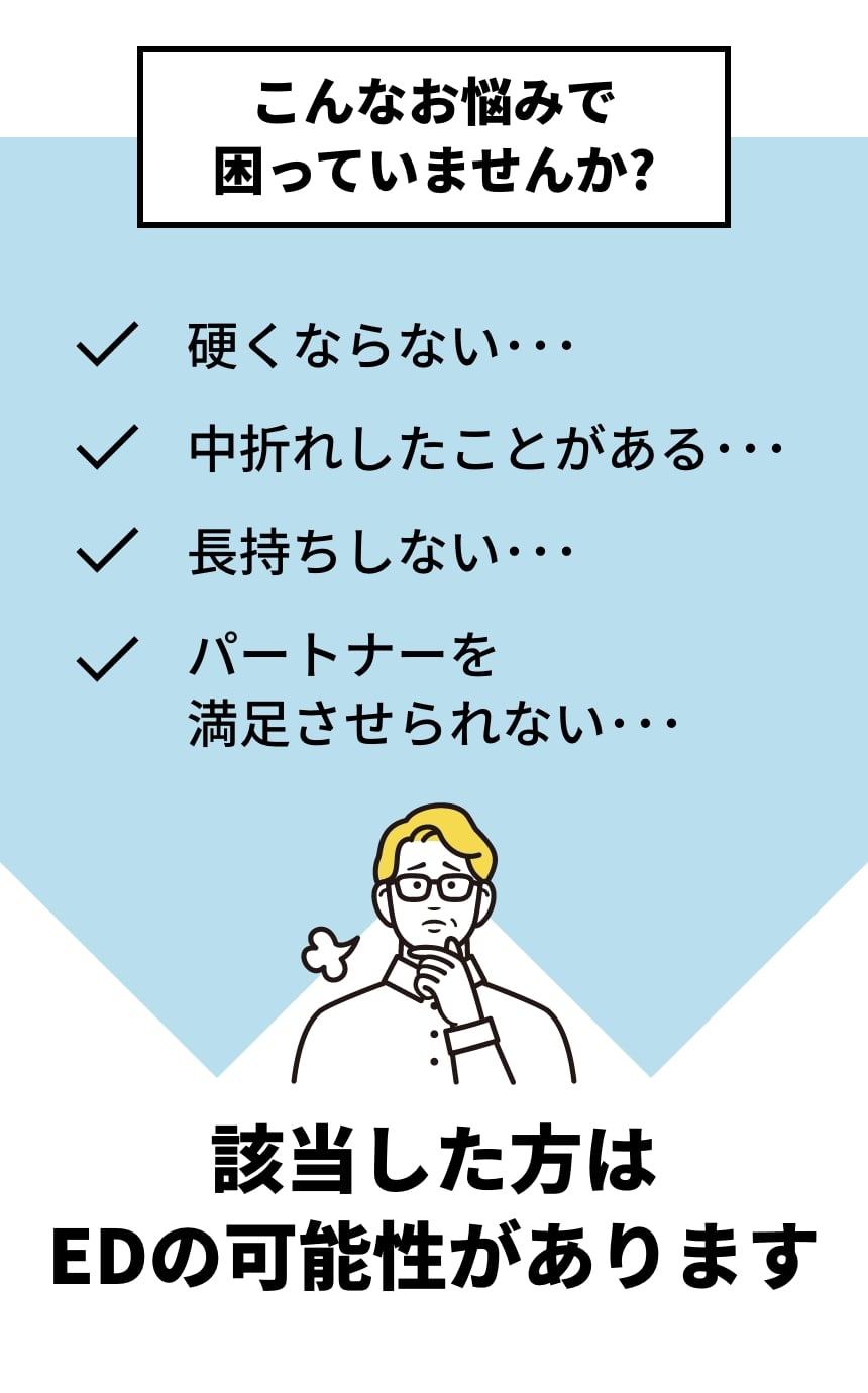 お悩みに該当した方はEDの可能性があります