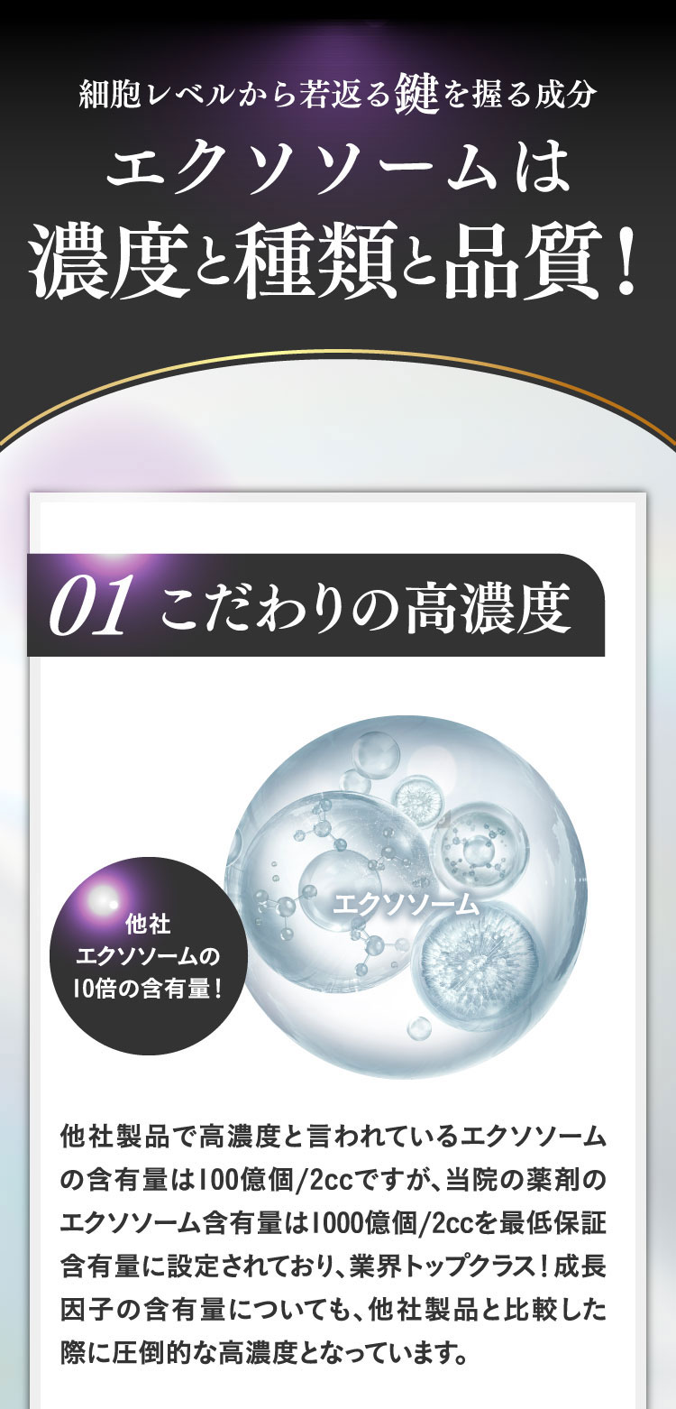 エクソソームのこだわりのの高濃度