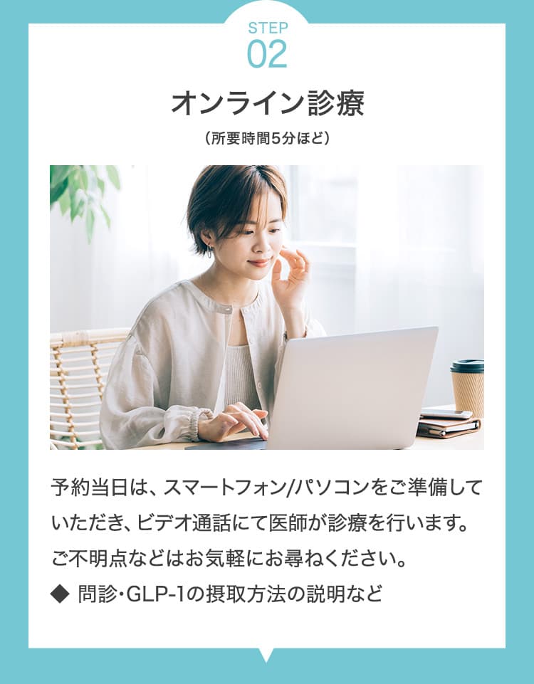 Step 2 オンライン診療（所要時間5分ほど）