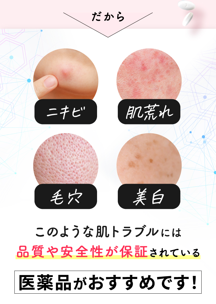だから/ニキビ・肌荒れ・毛穴・美白/このような肌トラブルには品質や安全性が保証されている医薬品がおすすめです！