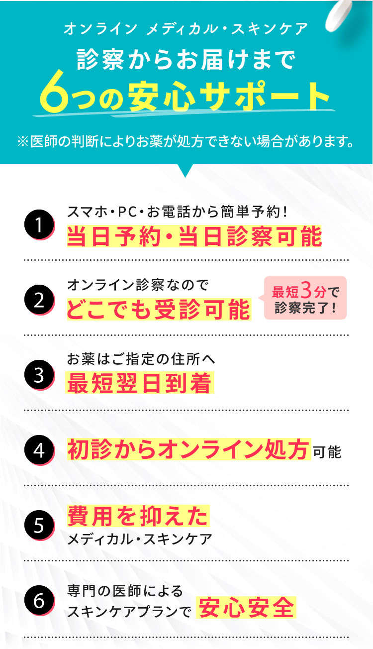 オンラインメディカル・スキンケア/診察からお届けまで6つの安心サポート/1スマホ・PC・お電話から簡単予約！当日予約・当日診察可能/2オンライン診察なのでどこでも受診可能/3お薬はご指定の住所へ最短翌日到着/4初診からオンライン処方可能/5費用を抑えたメディカル・スキンケア/6専門の医師によるスキンケアプランで安心安全